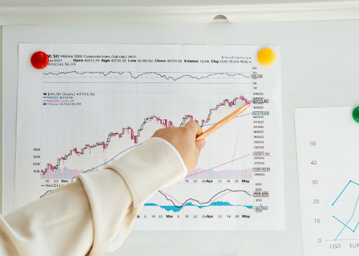 Business Economics Principles