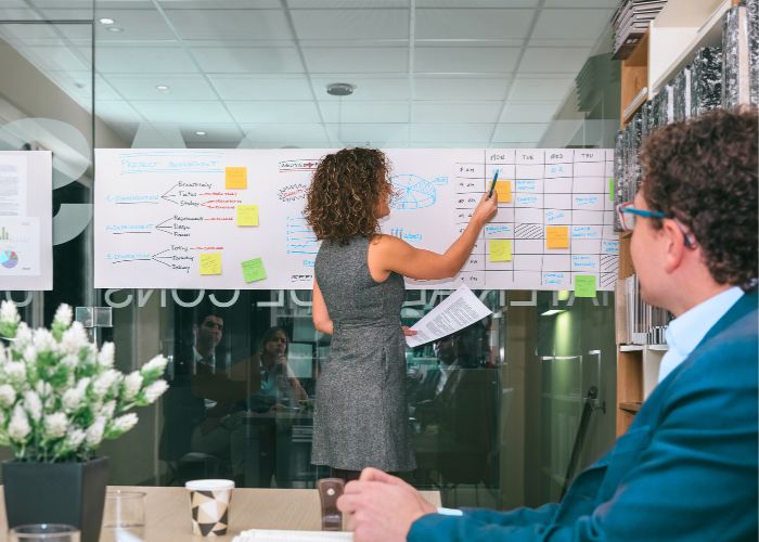 Basics of Project Management